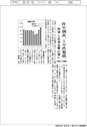 昨年の倒産、１万件規模　物価・人件費高騰打撃に－民間２社調査