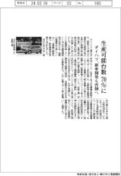 ダイハツ、生産可能台数70%に 新車開発も再開へ