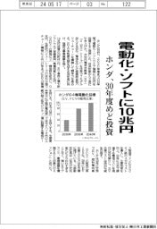 ホンダ、電動化・ソフトに３０年度めど１０兆円投資　ＥＶ、世界で７車種