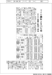 コイル鋼板 2月出荷2.9%増 全国出荷量 稼働日数増で増加