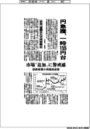 円急騰、一時155円台　日米、協調介入で円安阻止　市場〝追加〟に警戒感