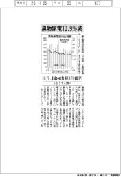 １０月の黒物家電、国内出荷１０・９％減８７０億円　ＪＥＩＴＡ調べ