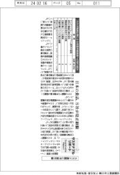 サステナブルリポート／カカオ農園の児童労働