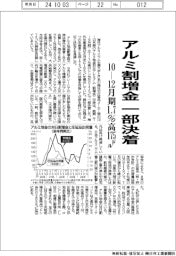 アルミ割増金一部決着、１０－１２月期１・７％高１７５ドル