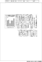 トヨタ、世界販売４年連続首位　昨年１１２３万台　７・２％増