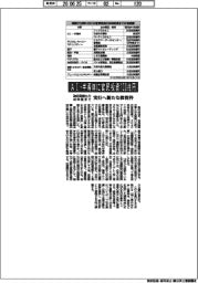 ＡＩ・半導体に官民投資１００兆円　政府見積もり　４０年度まで
