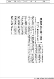 りそな銀、オンライン法人ローン融資残高１０億円突破
