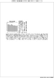日鉄まとめ、薄板３品在庫１・６％増　４月末、需要見合い生産で調整続く