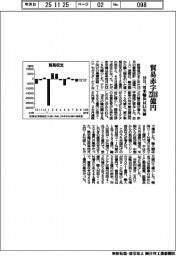 １０月の貿易赤字２３１８億円　対米輸出は３・１％減