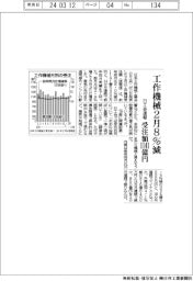 ２月の工作機械受注、８％減１１４１億円　日工会速報