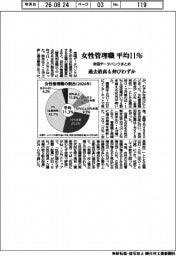 女性管理職、平均11％で最高も伸びわずか　帝国データまとめ