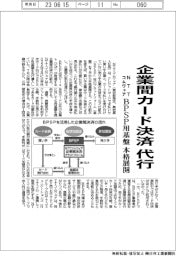 ＮＴＴコムウェア、企業間カード決済代行　ＢＰＳＰ用基盤を本格展開