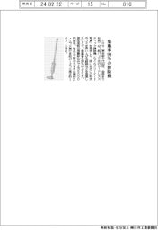 シロカ、集塵率９９％の掃除機