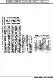 関東鉄源、６月鉄スクラップ輸出価格　小幅下げ
