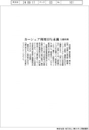 ５都府県のカーシェア利用、１０％未満　ＭＭ総研調べ