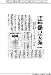 ジェトロ報告／昨年輸出額３年ぶり減　世界貿易に岐路