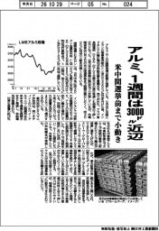 アルミ、１週間は３０００ドル近辺　米中間選挙前まで小動き