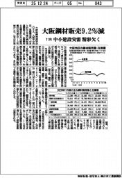 大阪鋼材６品種、１１月販売９．２％減　中小建設実需に精彩欠く