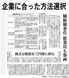 事業承継　企業に合った方法を選択