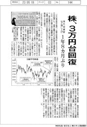 株、１年８カ月ぶり３万円台回復