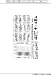 ４輪タイヤ ０・４％増　来年見通し　新車向け国内需要回復