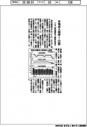 ７月の有効求人倍率、１・２２倍　収益悪化で採用見送り