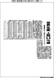 乗用車８社の上期世界生産、０．８％減　２年ぶりマイナス