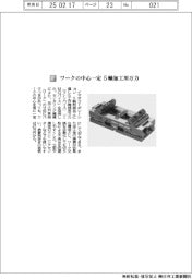 イマオコーポレーション／ワークの中心一定　５軸加工用万力