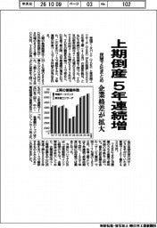 上期倒産５年連続増　民間２社まとめ　企業格差が拡大