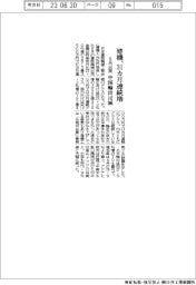 建機、31カ月連続増　5月出荷　中国輸出は減