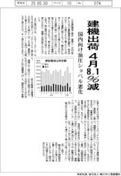 建機出荷　4月８．１％減　国内向け油圧ショベル悪化