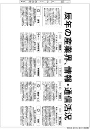 ２０２４産業天気図２