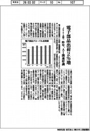 電子部品出荷２％増　昨年、ＡＩ関連好調　ＪＥＩＴＡ調べ