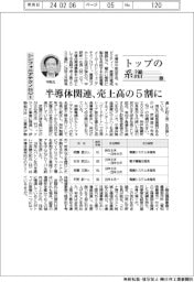 トップの系譜（１４３）シンフォニアテクノロジー　半導体関連、売上高の５割に