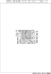 ミネベアミツミ、持ち運び可能な照明販売