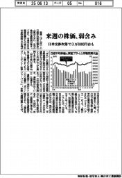 来週の株価、弱含み　日米交渉次第で３万６０００円台も