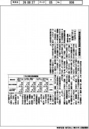浦安鉄鋼団地協組の景況調査　７月「やや好況」１１社に増加