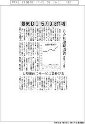 ５月の景気ＤＩ、０・８ポイント増　大型連休でサービス業伸びる　帝国データ調べ