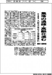 国交・総務省、昨年調査　集落の過疎・高齢化進む　人材不足など対策遅れ