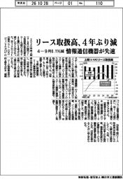 リース取扱高、４年ぶり減　４―９月０・１％減、情報通信機器が失速