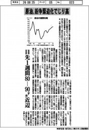 原油の国際相場、紛争緊迫化でじり高