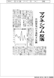 マグネシウム反落　中国景気の不透明さ反映