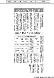 デンソーの経営戦略、３０年度売上高７・５兆円