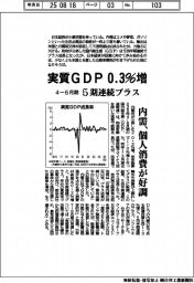 実質ＧＤＰ０・３％増　４―６月期、５四半期連続プラス