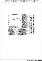 ４月の景気ＤＩ、２カ月連続悪化　原油高など響く　帝国データまとめ
