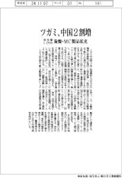 ツガミ、中国生産２割増　年２．２万台、旋盤・ＭＣ製品拡充