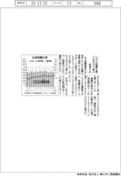 １１月の粗鋼生産、２カ月ぶりに減少　鉄連まとめ