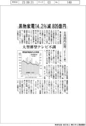 黒物家電の国内出荷額、８月１４・２％減８０５億円　ＪＥＩＴＡ調べ