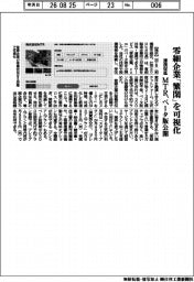 ＭＴＲ、零細企業「繁閑」を可視化　連携促進　ベータ版公開