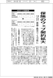 あいおいニッセイ、保険のウェブ契約拡大 新種・傷害でも可能に